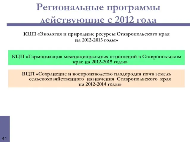 Региональные программы действующие с 2012 года КЦП «Экология и природные ресурсы Ставропольского