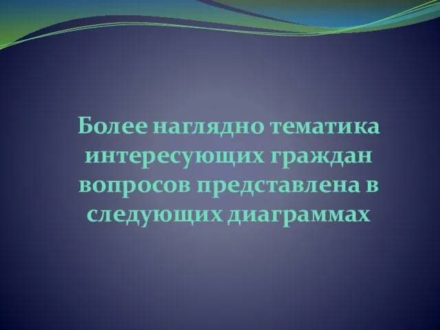 Более наглядно тематика интересующих граждан вопросов представлена в следующих диаграммах