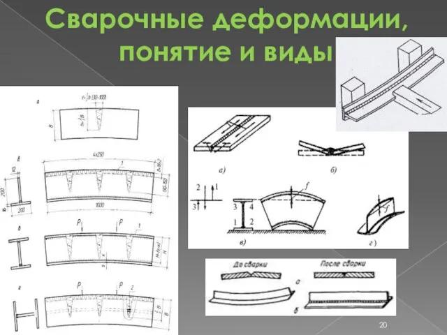 Сварочные деформации, понятие и виды