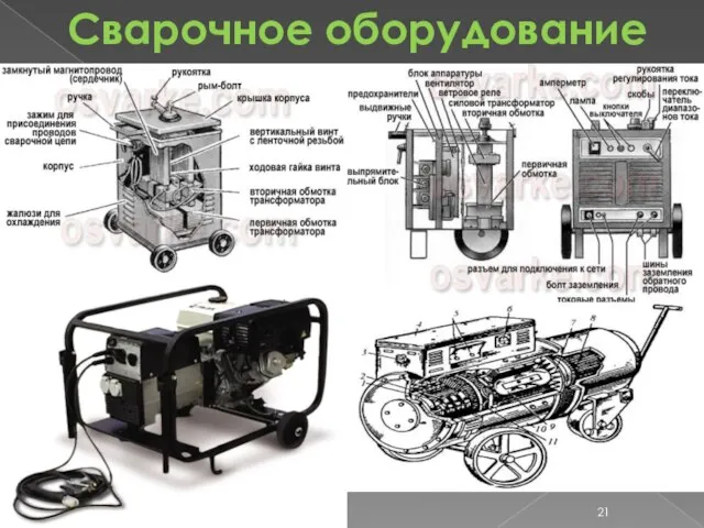 Сварочное оборудование