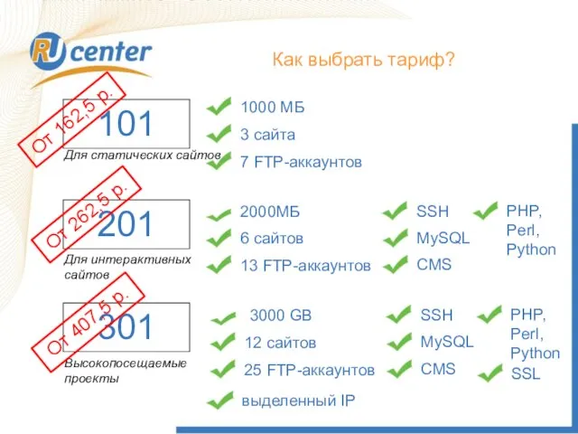 Как выбрать Тариф? 101 Как выбрать тариф? Для статических сайтов 201 Для