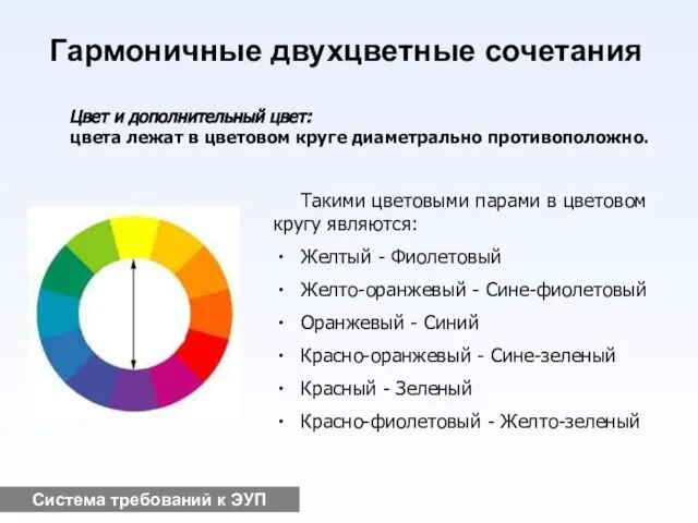 Система требований к ЭУП Гармоничные двухцветные сочетания Цвет и дополнительный цвет: цвета