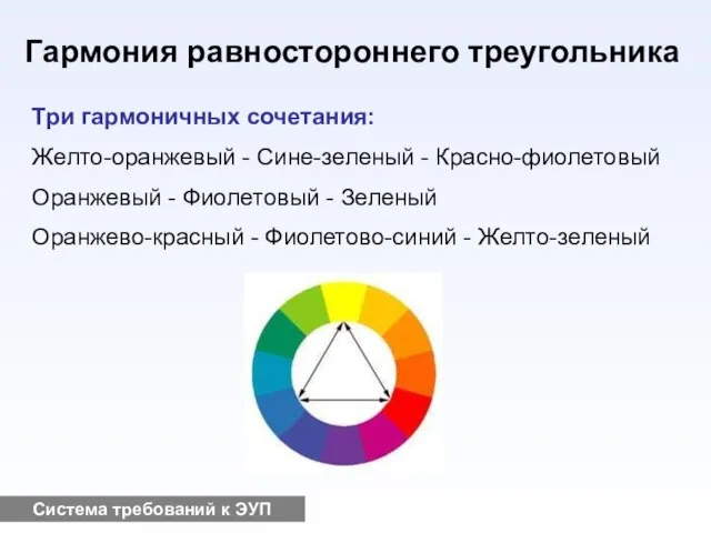 Система требований к ЭУП Гармония равностороннего треугольника Три гармоничных сочетания: Желто-оранжевый -