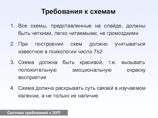 Система требований к ЭУП Требования к схемам Все схемы, представленные на слайде,