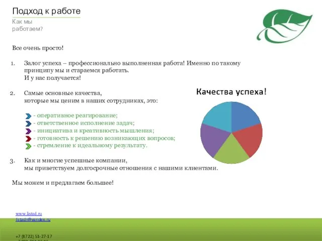 Все очень просто! Залог успеха – профессионально выполненная работа! Именно по такому