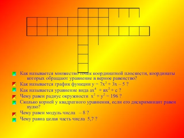 Как называется множество точек координатной плоскости, координаты которых обращают уравнение в верное