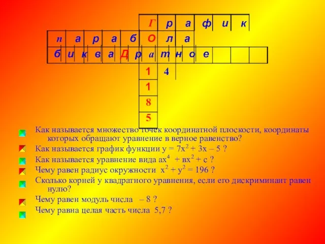 Как называется множество точек координатной плоскости, координаты которых обращают уравнение в верное