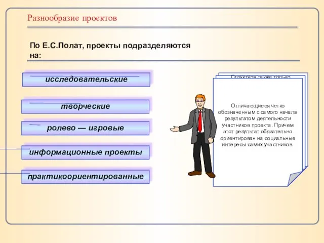 Разнообразие проектов исследовательские творческие ролево — игровые информационные проекты практикоориентированные По Е.С.Полат,