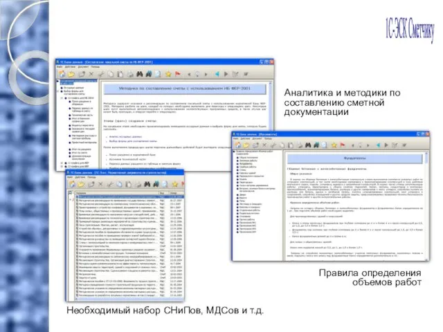 Аналитика и методики по составлению сметной документации Необходимый набор СНиПов, МДСов и