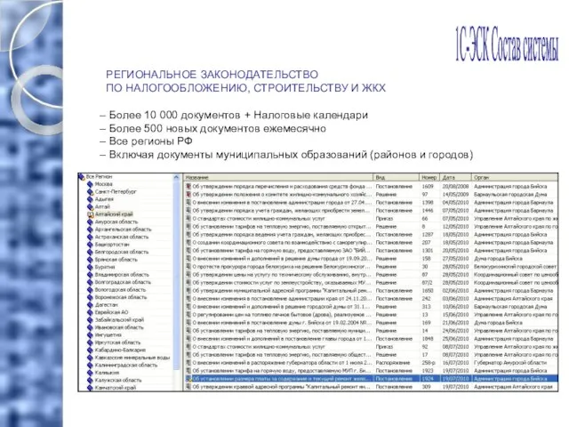 РЕГИОНАЛЬНОЕ ЗАКОНОДАТЕЛЬСТВО ПО НАЛОГООБЛОЖЕНИЮ, СТРОИТЕЛЬСТВУ И ЖКХ Более 10 000 документов +