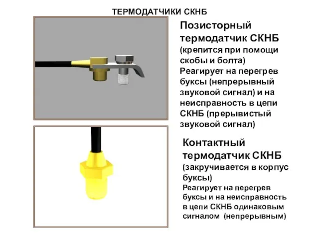 ТЕРМОДАТЧИКИ СКНБ Позисторный термодатчик СКНБ (крепится при помощи скобы и болта) Реагирует