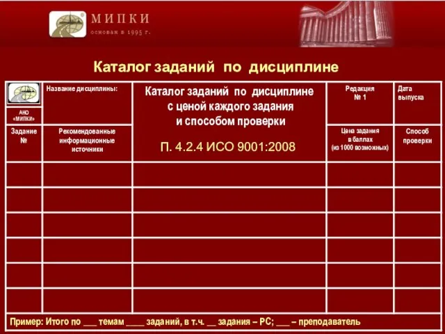 Каталог заданий по дисциплине П. 4.2.4 ИСО 9001:2008