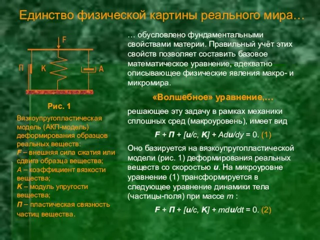 Единство физической картины реального мира… … обусловлено фундаментальными свойствами материи. Правильный учёт