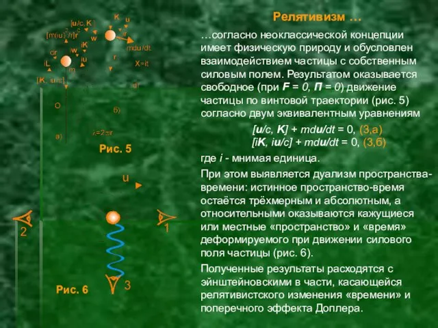 Релятивизм … …согласно неоклассической концепции имеет физическую природу и обусловлен взаимодействием частицы