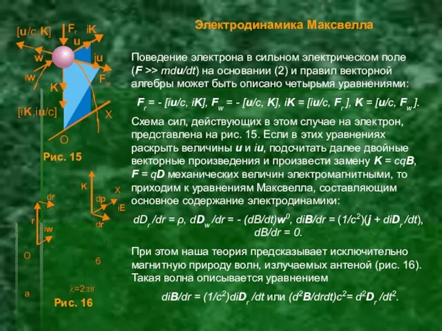 Электродинамика Максвелла Поведение электрона в сильном электрическом поле (F >> mdu/dt) на