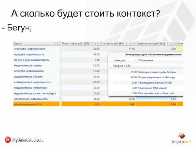 А сколько будет стоить контекст? Бегун;