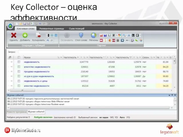 Key Collector – оценка эффективности