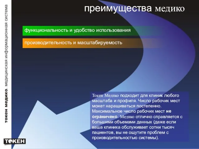 преимущества медико функциональность и удобство использования Токен Медико подходит для клиник любого