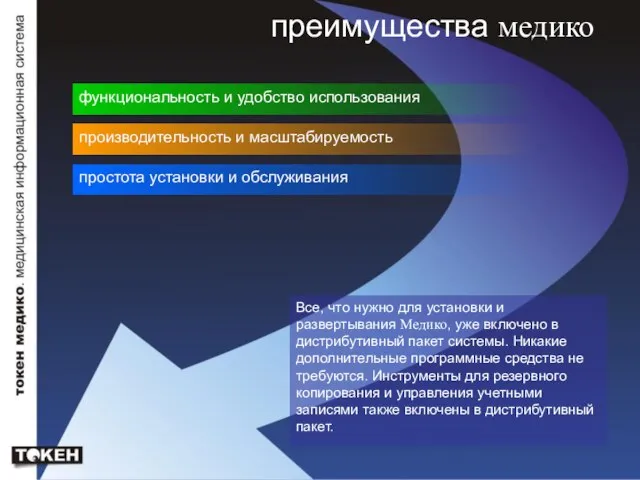 преимущества медико функциональность и удобство использования Все, что нужно для установки и