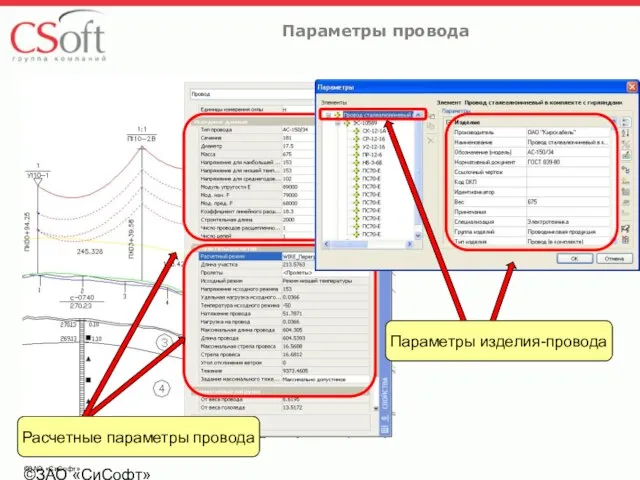 ©ЗАО «СиСофт» ©ЗАО «СиСофт» Параметры провода Параметры изделия-провода Расчетные параметры провода