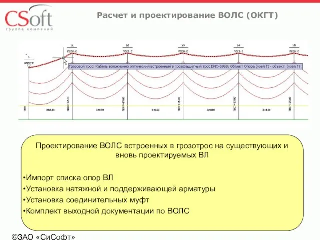 ©ЗАО «СиСофт» Расчет и проектирование ВОЛС (ОКГТ) Проектирование ВОЛС встроенных в грозотрос