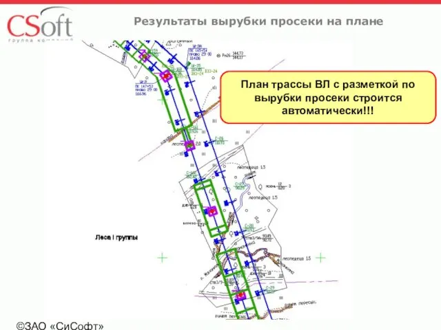 ©ЗАО «СиСофт» Результаты вырубки просеки на плане План трассы ВЛ с разметкой