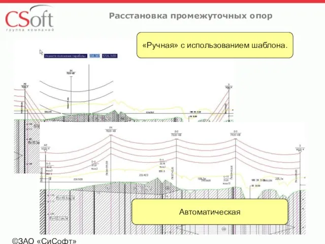 ©ЗАО «СиСофт» Расстановка промежуточных опор «Ручная» с использованием шаблона. Автоматическая