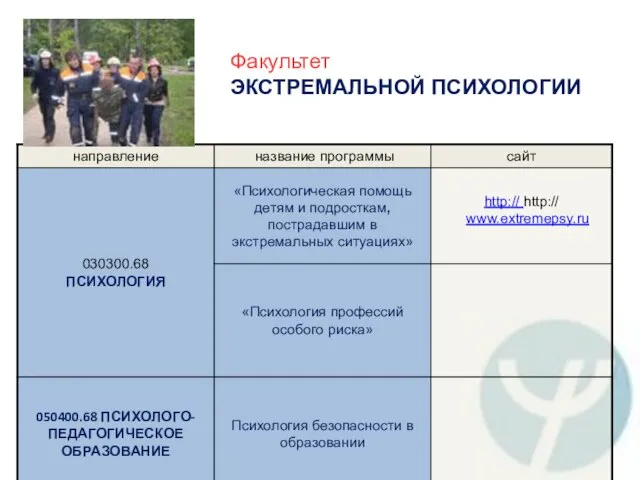 Факультет ЭКСТРЕМАЛЬНОЙ ПСИХОЛОГИИ