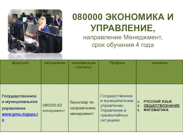 080000 ЭКОНОМИКА И УПРАВЛЕНИЕ, направление Менеджмент, срок обучения 4 года