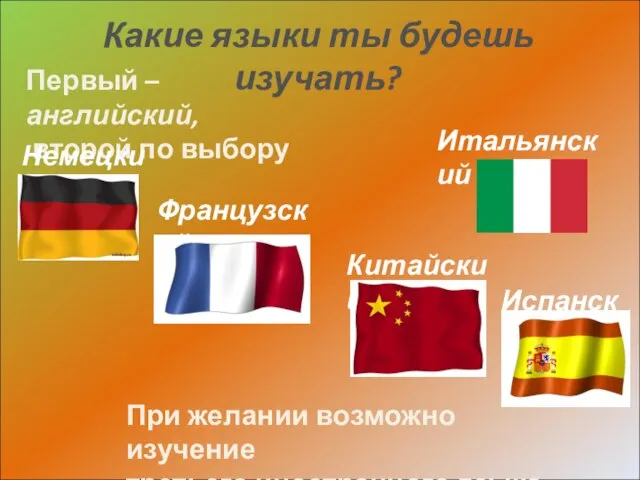 Какие языки ты будешь изучать? Первый – английский, второй по выбору Немецкий