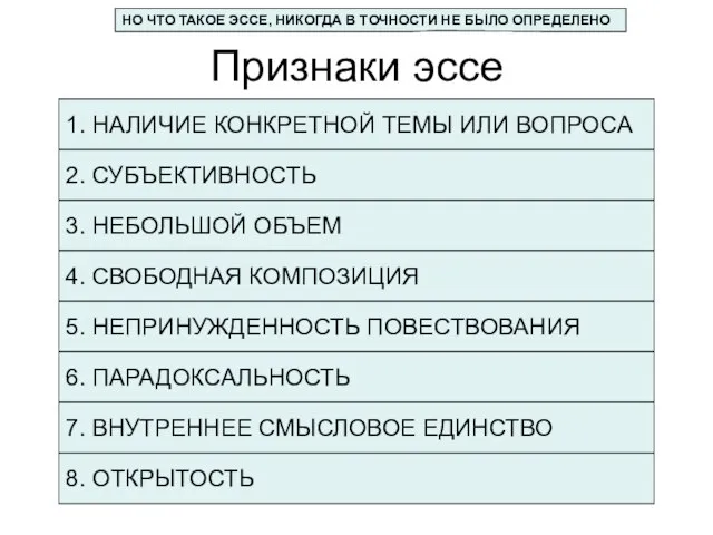 Признаки эссе 1. НАЛИЧИЕ КОНКРЕТНОЙ ТЕМЫ ИЛИ ВОПРОСА 3. НЕБОЛЬШОЙ ОБЪЕМ 4.