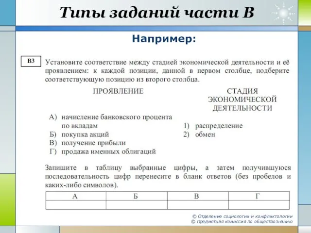 Типы заданий части В Например: © Отделение социологии и конфликтологии © Предметная комиссия по обществознанию