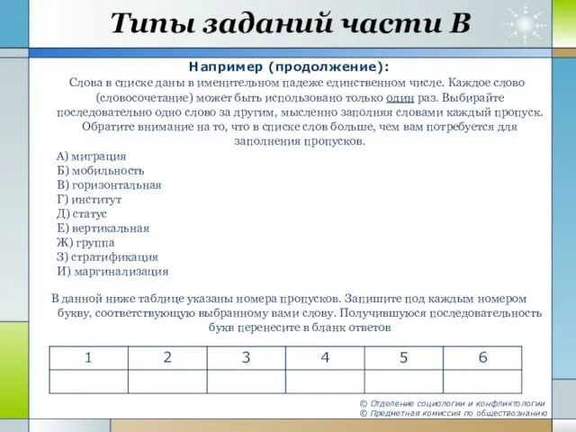 Типы заданий части В Например (продолжение): Слова в списке даны в именительном