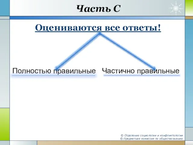 Часть С Оцениваются все ответы! Полностью правильные Частично правильные © Отделение социологии