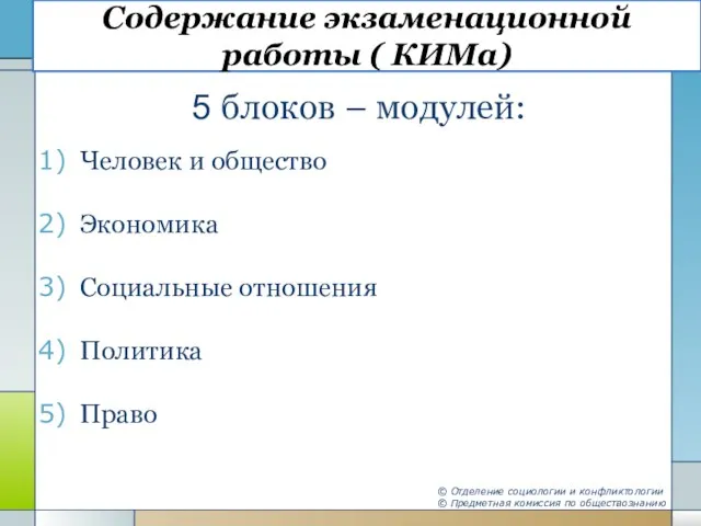 Содержание экзаменационной работы ( КИМа) 5 блоков – модулей: Человек и общество