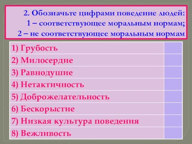 2. Обозначьте цифрами поведение людей: 1 – соответствующее моральным нормам; 2 – не соответствующее моральным нормам