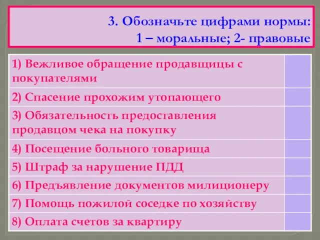 3. Обозначьте цифрами нормы: 1 – моральные; 2- правовые