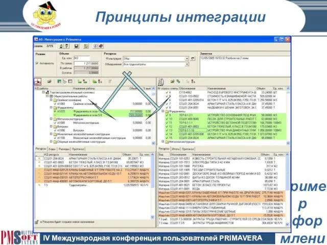 Передача в работы графика трудозатрат, машин, материалов, оборудования и стоимостных показателей Установка