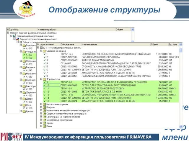 Отображение структуры