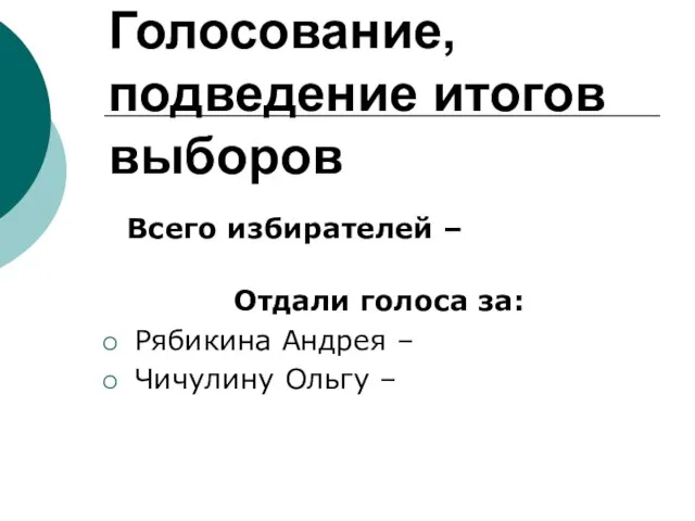 Голосование, подведение итогов выборов Всего избирателей – Отдали голоса за: Рябикина Андрея – Чичулину Ольгу –