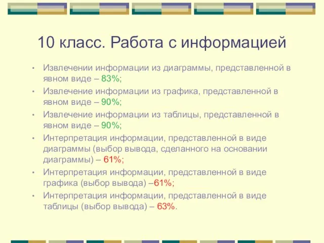 10 класс. Работа с информацией Извлечении информации из диаграммы, представленной в явном