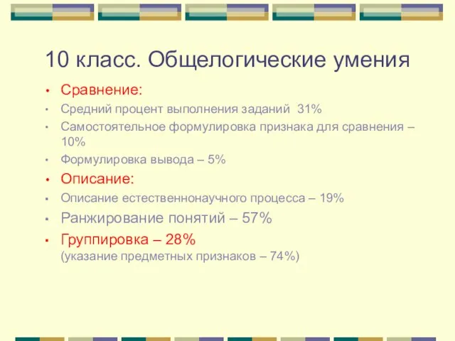 10 класс. Общелогические умения Сравнение: Средний процент выполнения заданий 31% Самостоятельное формулировка