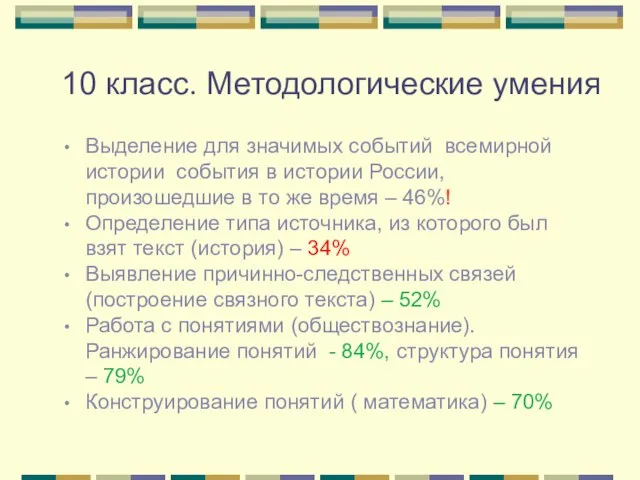 10 класс. Методологические умения Выделение для значимых событий всемирной истории события в