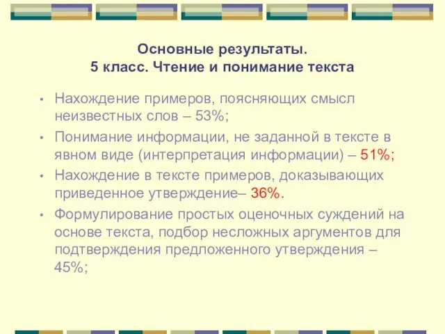 Основные результаты. 5 класс. Чтение и понимание текста Нахождение примеров, поясняющих смысл