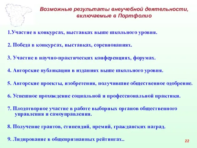 Возможные результаты внеучебной деятельности, включаемые в Портфолио 1.Участие в конкурсах, выставках выше