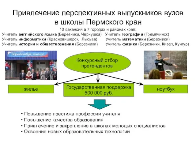 Привлечение перспективных выпускников вузов в школы Пермского края 10 вакансий в 7