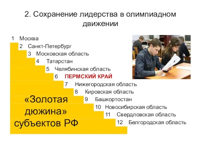 «Золотая дюжина» субъектов РФ 2. Сохранение лидерства в олимпиадном движении