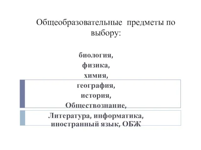 Общеобразовательные предметы по выбору: биология, физика, химия, география, история, Обществознание, Литература, информатика, иностранный язык, ОБЖ