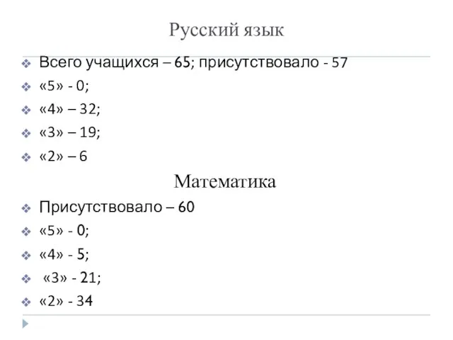 Русский язык Всего учащихся – 65; присутствовало - 57 «5» - 0;