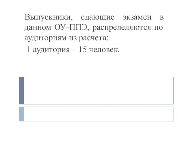 Выпускники, сдающие экзамен в данном ОУ-ППЭ, распределяются по аудиториям из расчета: 1 аудитория – 15 человек.